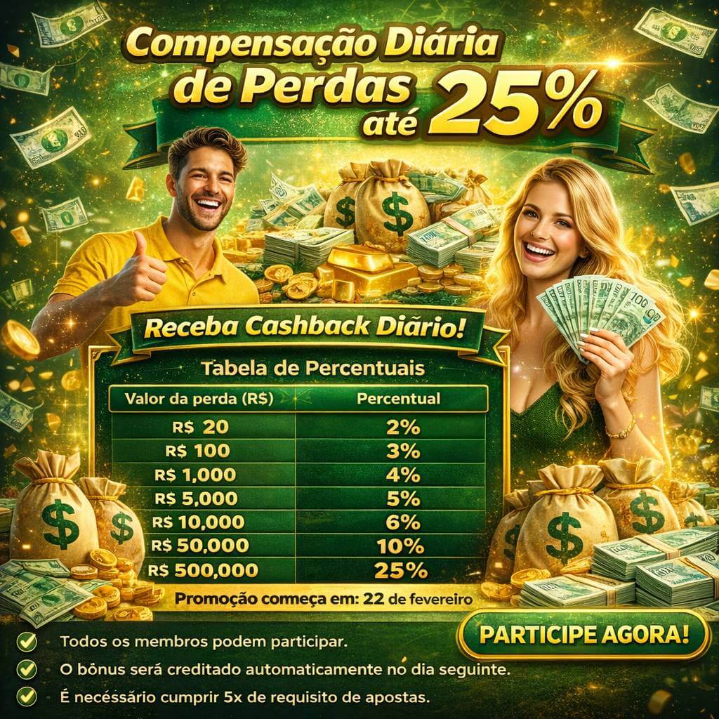 Suporte VIP c9bet - atendimento prioritário